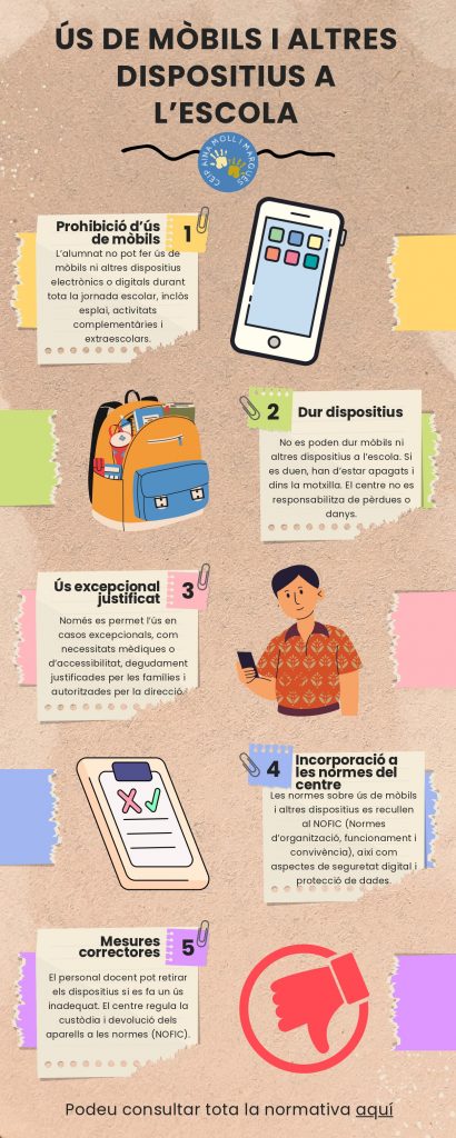 Ús de mòbils a l'escola